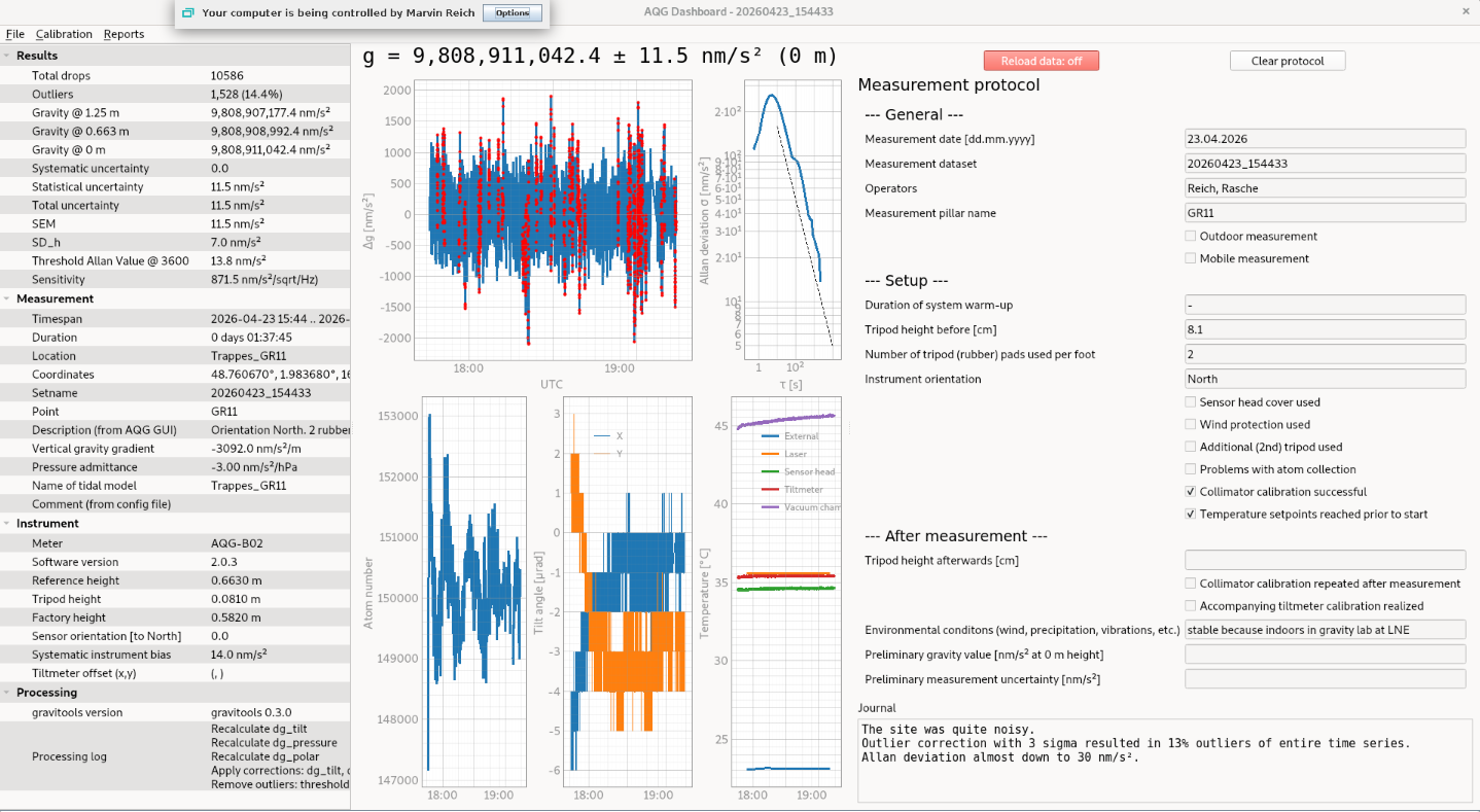 Main dashboard window