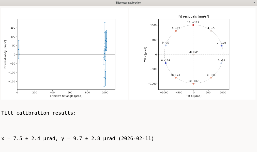 Tilt calibration window